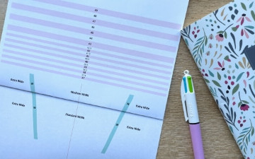 Printable Shoe Size Charts: Find your European, UK & US Women's Shoe Size