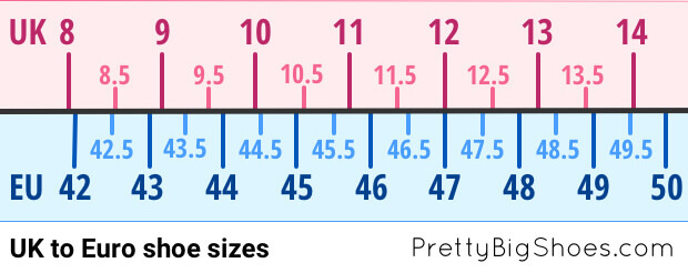 International women's large shoe size conversion chart - UK, US