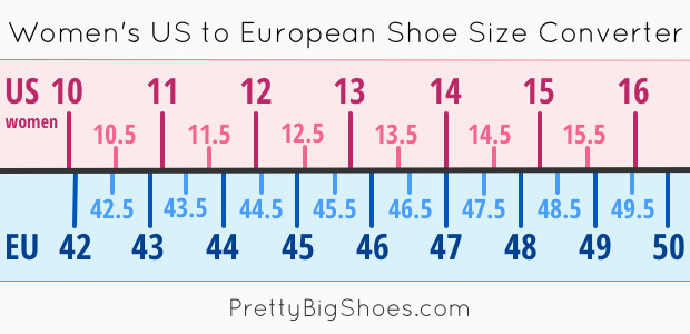 Women's US to European Shoe Size Converter